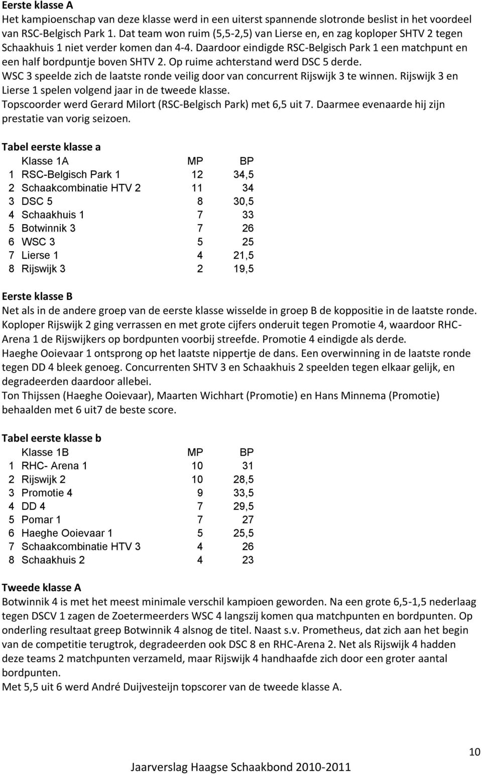 Op ruime achterstand werd DSC 5 derde. WSC 3 speelde zich de laatste ronde veilig door van concurrent Rijswijk 3 te winnen. Rijswijk 3 en Lierse 1 spelen volgend jaar in de tweede klasse.