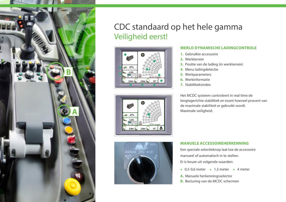 Stabiliteitsindex A Het MCDC systeem controleert in real time de lengtegerichte stabiliteit en toont hoeveel procent van de maximale stabiliteit er gebruikt wordt.