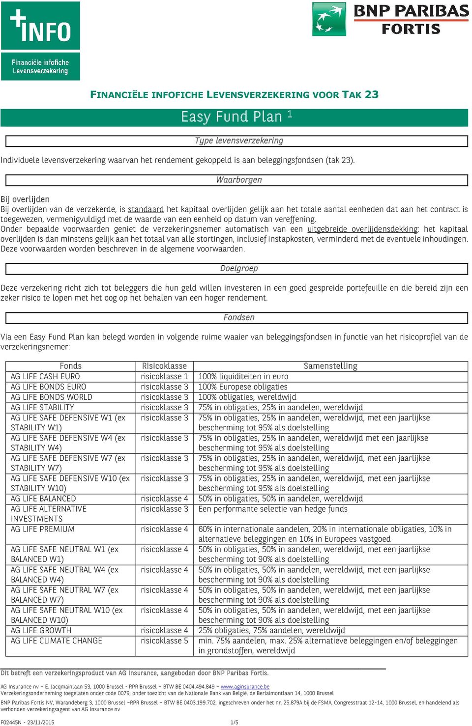 be Verzekeringsonderneming toegelaten onder code 0079, onder toezicht van de Nationale Bank van België, de Berlaimontlaan 14, 1000 Brussel BNP Paribas Fortis NV, Warandeberg 3, 1000 Brussel RPR