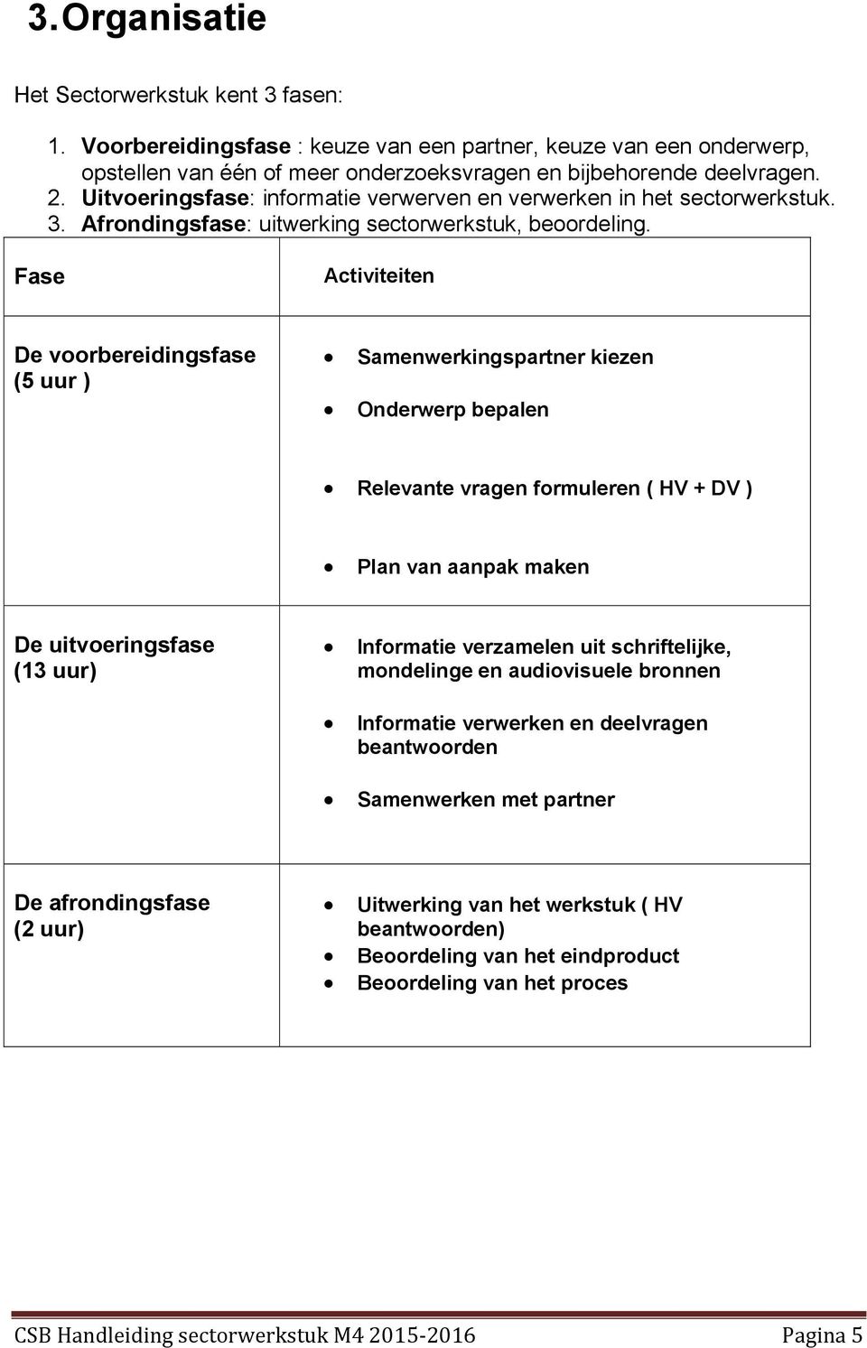 Fase Activiteiten De voorbereidingsfase (5 uur ) Samenwerkingspartner kiezen Onderwerp bepalen Relevante vragen formuleren ( HV + DV ) Plan van aanpak maken De uitvoeringsfase (13 uur) Informatie