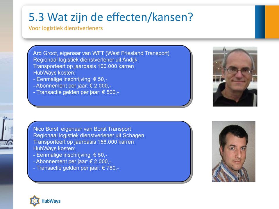 Transporteert op jaarbasis 100.000 karren HubWays kosten: - Eenmalige inschrijving: 50,- - Abonnement per jaar: 2.