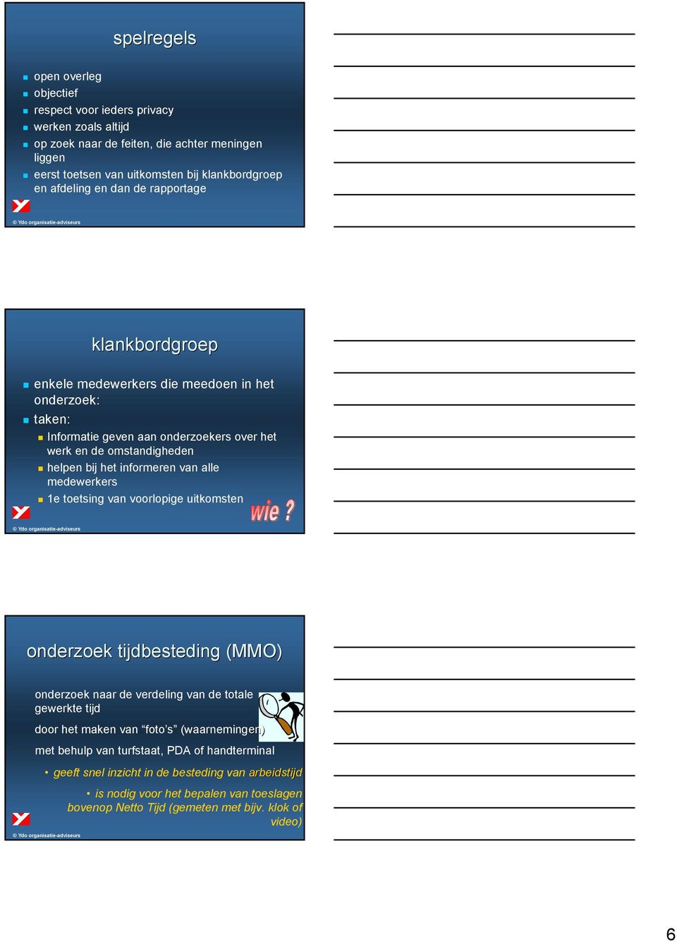 informeren van alle medewerkers 1e toetsing van voorlopige uitkomsten onderzoek tijdbesteding (MMO) onderzoek naar de verdeling van de totale gewerkte tijd door het maken van foto s