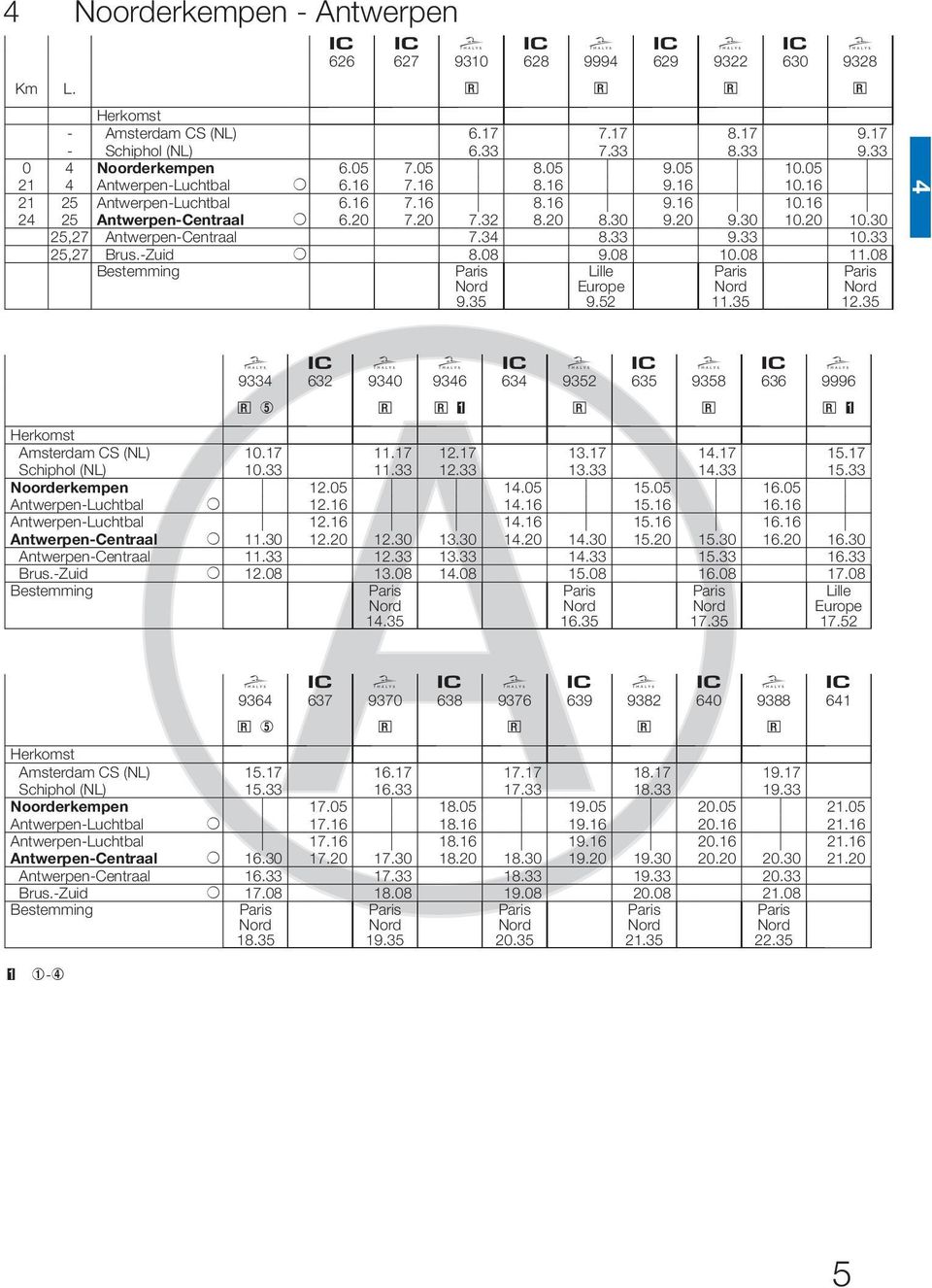 30 25,27 Antwerpen-Centraal 7.3 8.33 9.33 10.33 25,27 Brus.-Zuid + 8.08 9.08 10.08 11.08 3 9.35 9.52 11.35 Ü @ Ü Ü @ Ü @ Ü @ Ü 933 632 930 936 63 9352 635 9358 636 9996 \ 0 \ \! \ \ \!