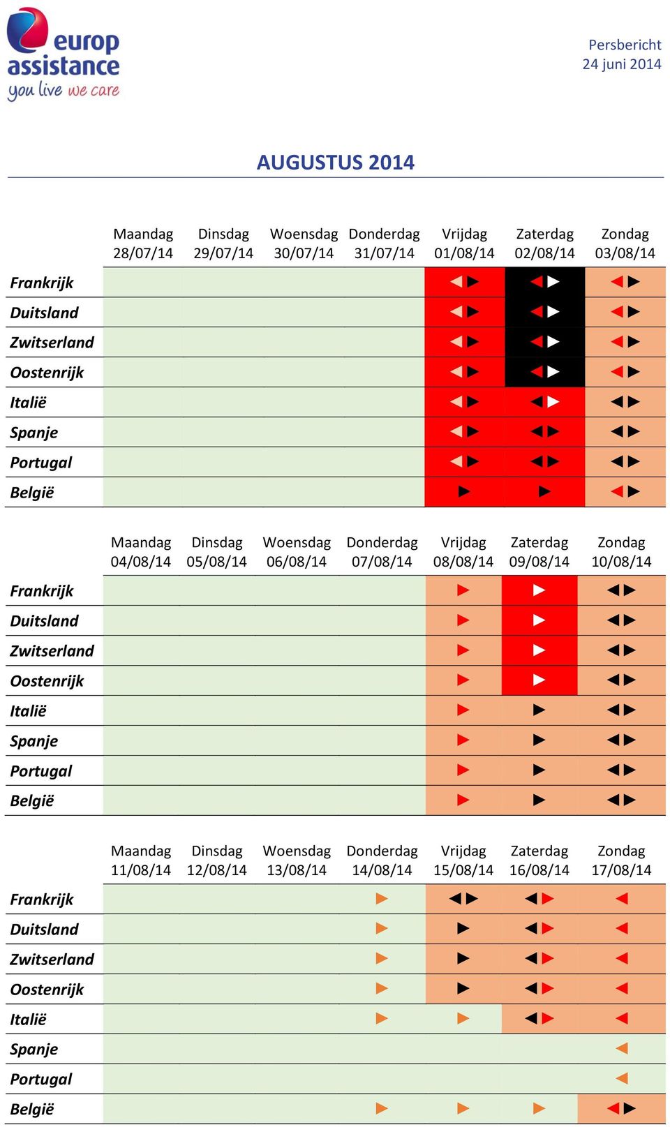 09/08/14 10/08/14 Frankrijk Duitsland Zwitserland Oostenrijk Italië Spanje Portugal België 11/08/14