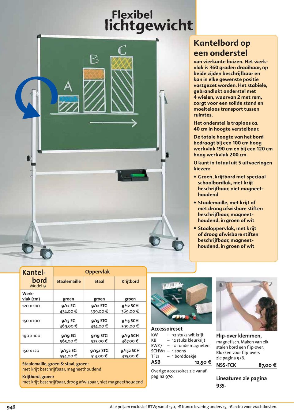 De totale hoogte van het bord bedraagt bij een 100 cm hoog werkvlak 190 cm en bij een 120 cm hoog werkvlak 200 cm.