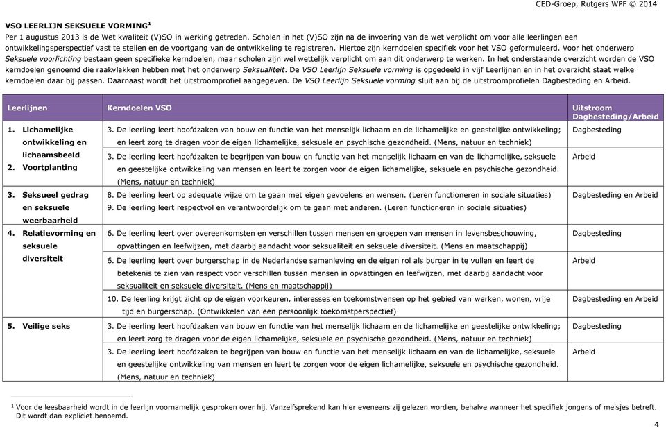 Hiertoe zijn kerndoelen specifiek voor het VSO geformuleerd.