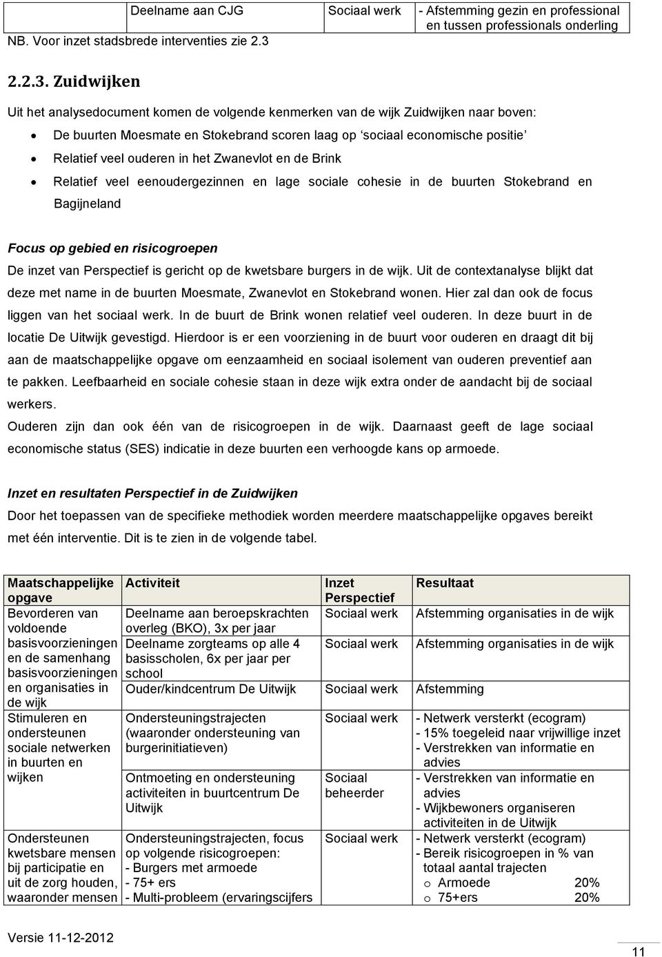 Zuidwijken Uit het analysedocument komen de volgende kenmerken van de wijk Zuidwijken naar boven: De buurten Moesmate en Stokebrand scoren laag op sociaal economische positie Relatief veel ouderen in