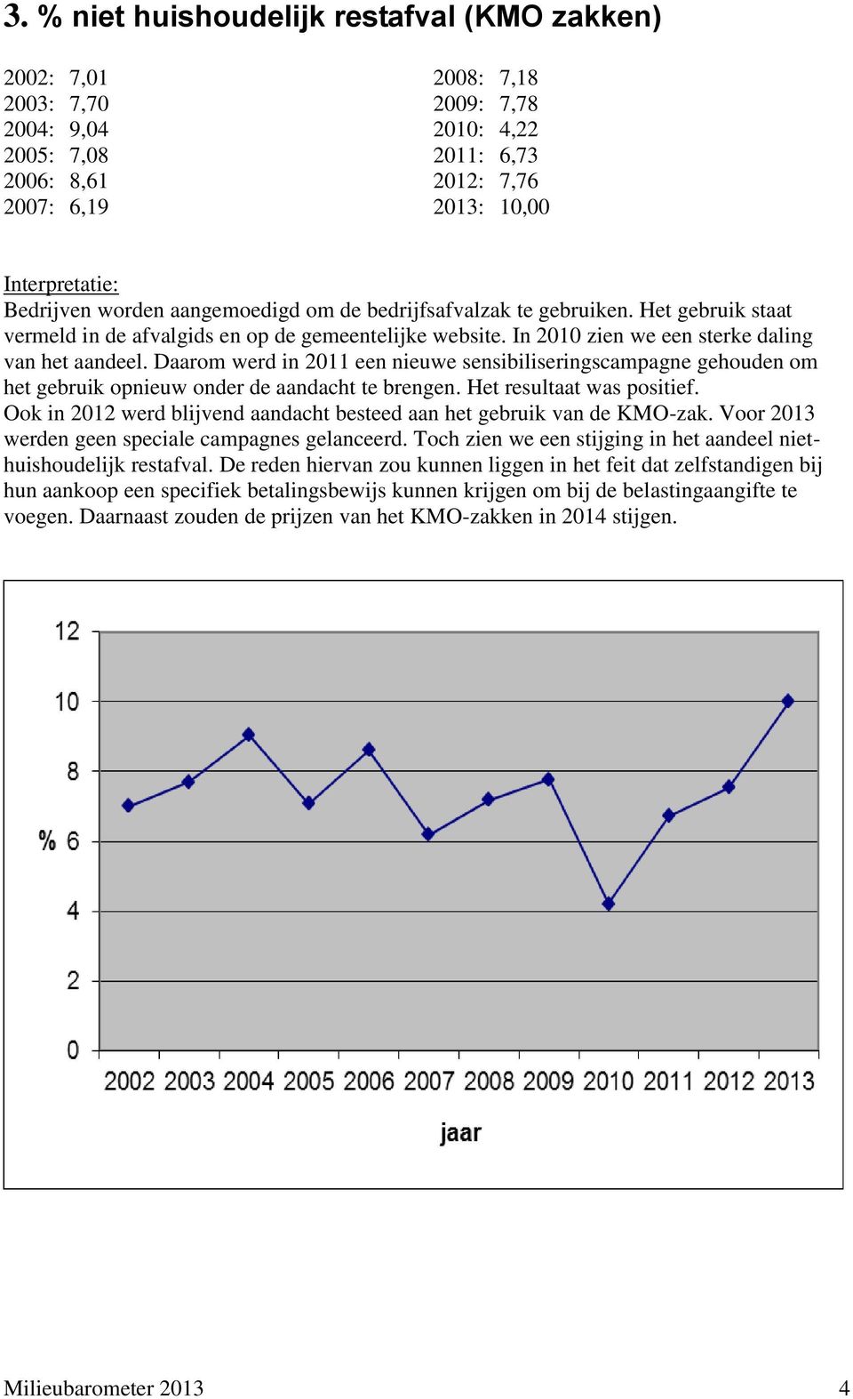 Daarom werd in 2011 een nieuwe sensibiliseringscampagne gehouden om het gebruik opnieuw onder de aandacht te brengen. Het resultaat was positief.