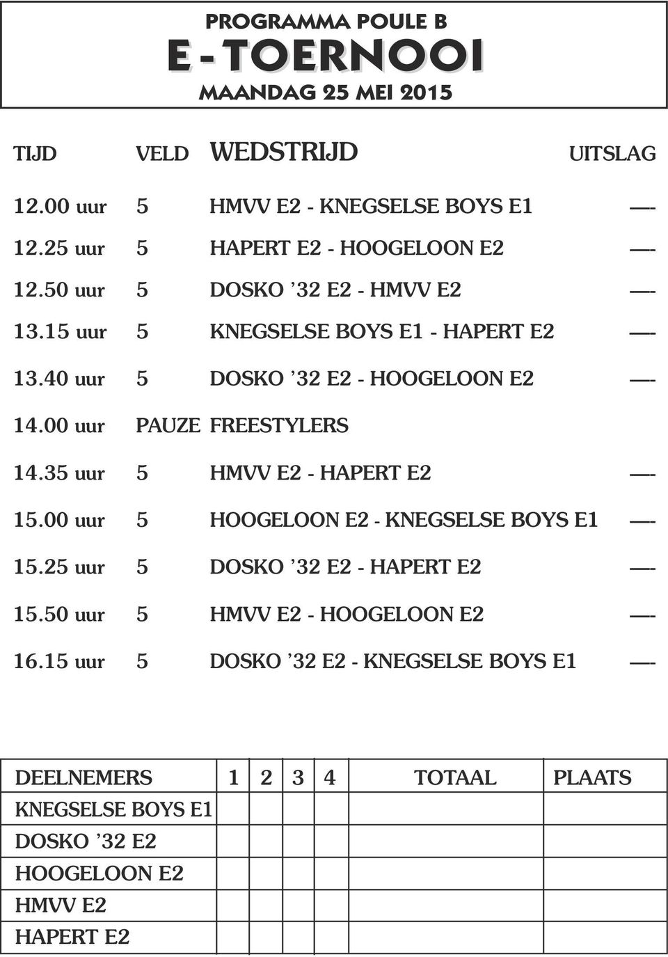 00 uur PAUZE FREESTYLERS 14.35 uur 5 HMVV E2 - HAPERT E2-15.00 uur 5 HOOGELOON E2 - KNEGSELSE BOYS E1-15.