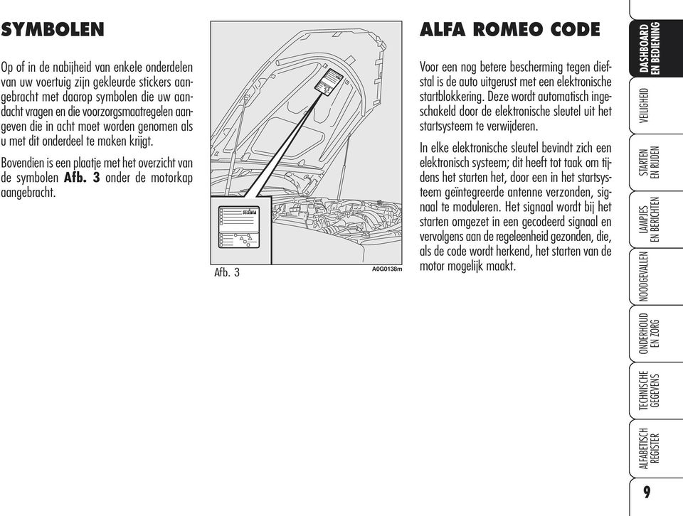 3 onder de motorkap aangebracht. Afb. 3 A0G0138m ALFA ROMEO CODE Voor een nog betere bescherming tegen diefstal is de auto uitgerust met een elektronische startblokkering.