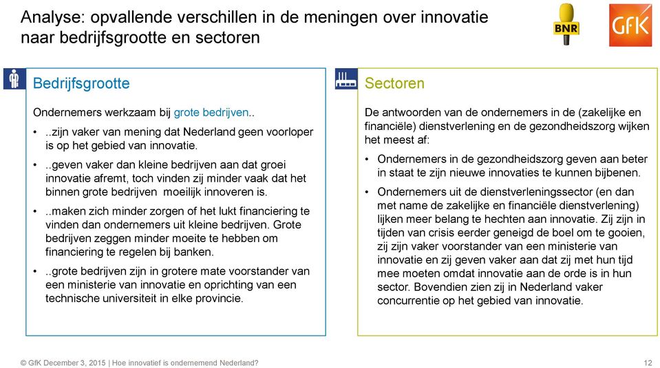 ..geven vaker dan kleine bedrijven aan dat groei innovatie afremt, toch vinden zij minder vaak dat het binnen grote bedrijven moeilijk innoveren is.