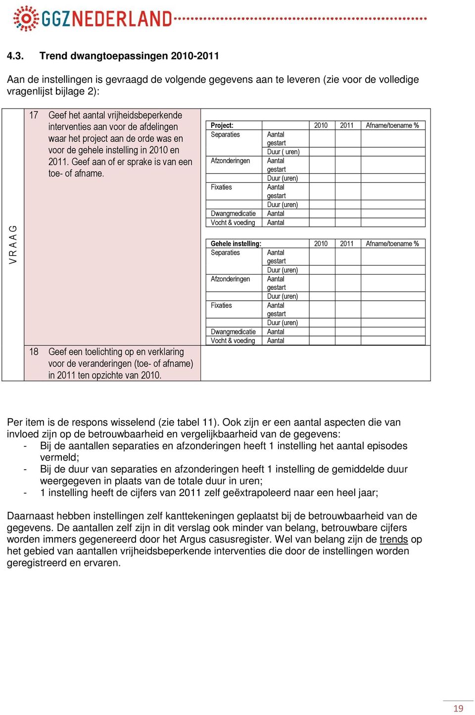 18 Geef een toelichting op en verklaring voor de veranderingen (toe- of afname) in 2011 ten opzichte van 2010.