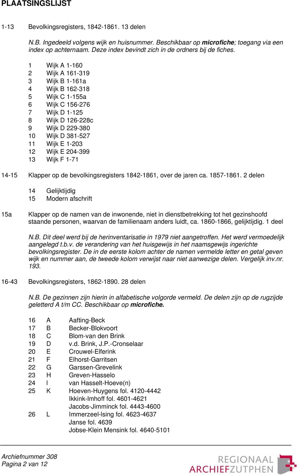 1 Wijk A 1-160 2 Wijk A 161-319 3 Wijk B 1-161a 4 Wijk B 162-318 5 Wijk C 1-155a 6 Wijk C 156-276 7 Wijk D 1-125 8 Wijk D 126-228c 9 Wijk D 229-380 10 Wijk D 381-527 11 Wijk E 1-203 12 Wijk E 204-399