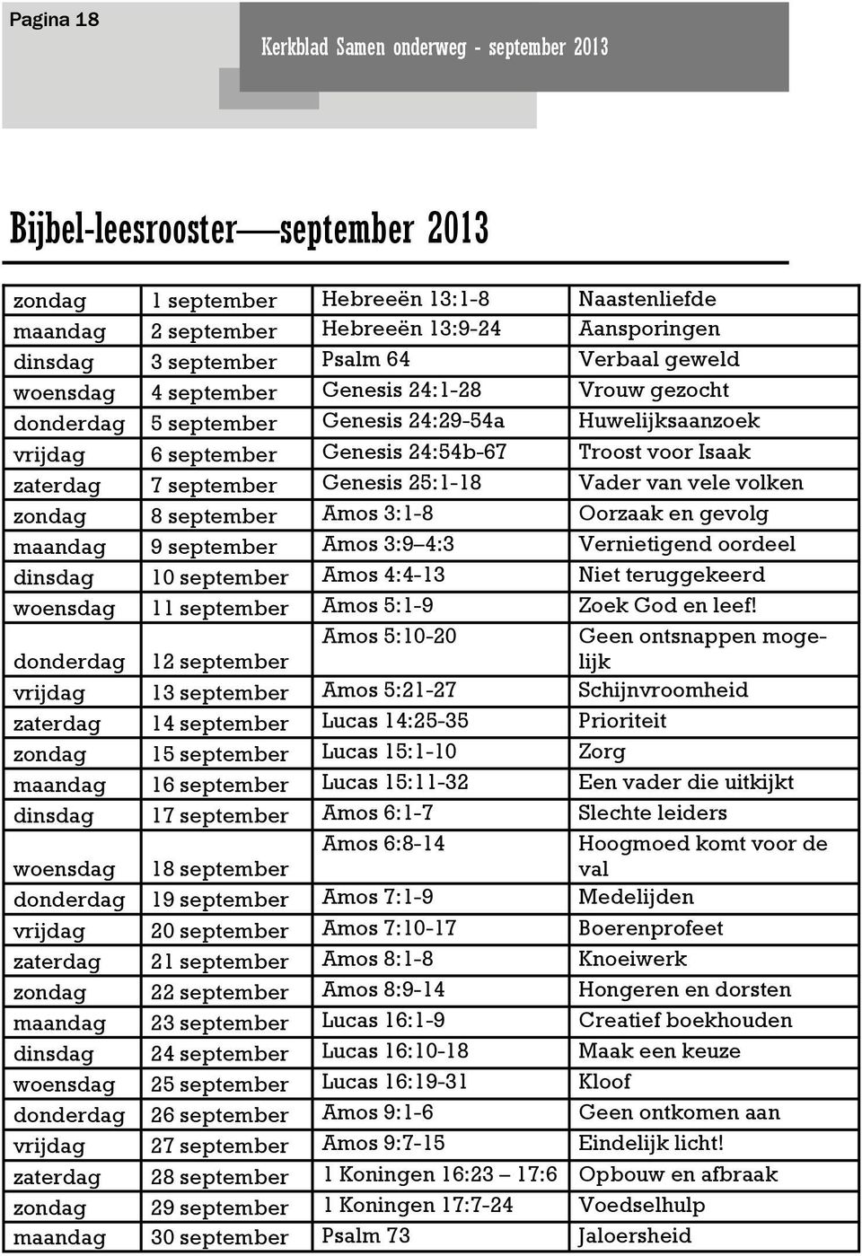 zaterdag 7 september Genesis 25:1-18 Vader van vele volken zondag 8 september Amos 3:1-8 Oorzaak en gevolg maandag 9 september Amos 3:9 4:3 Vernietigend oordeel dinsdag 10 september Amos 4:4-13 Niet