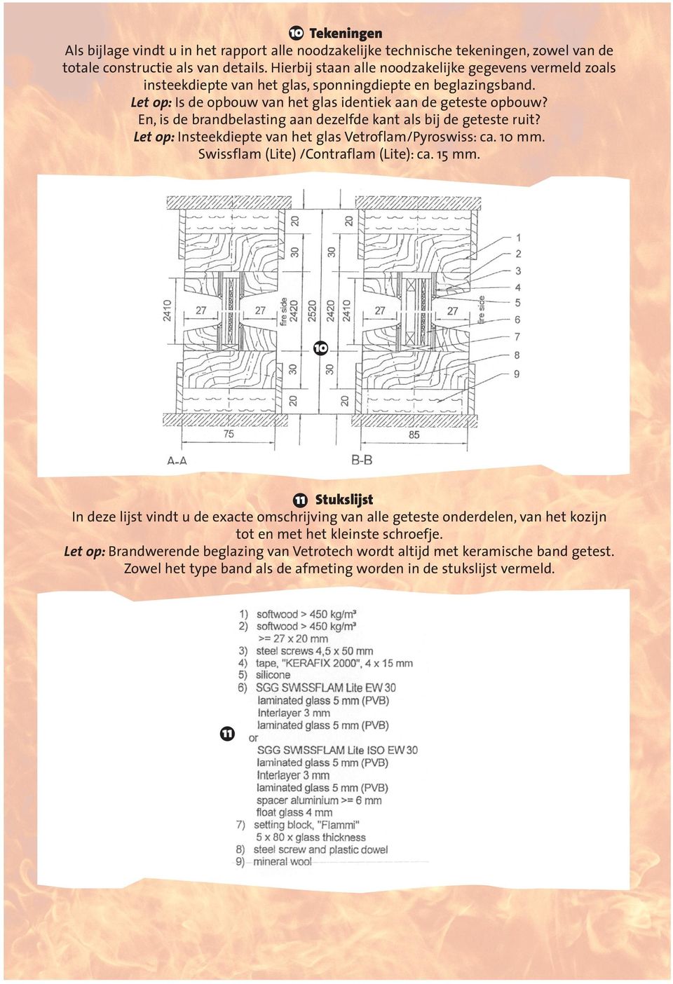 En, is de brandbelasting aan dezelfde kant als bij de geteste ruit? Let op: Insteekdiepte van het glas Vetroflam/Pyroswiss: ca. 10 mm. Swissflam (Lite) /Contraflam (Lite): ca. 15 mm.