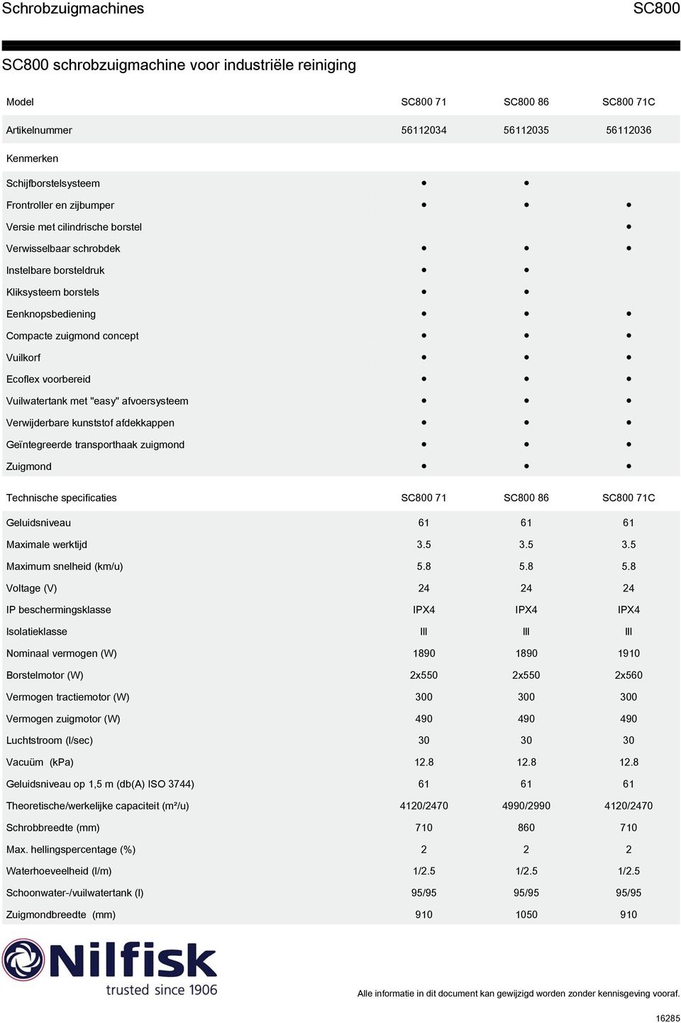 Technische specificaties 71 86 71C Geluidsniveau 61 61 61 Maximale werktijd 3.5 3.5 3.5 Maximum snelheid (km/u) 5.8 5.