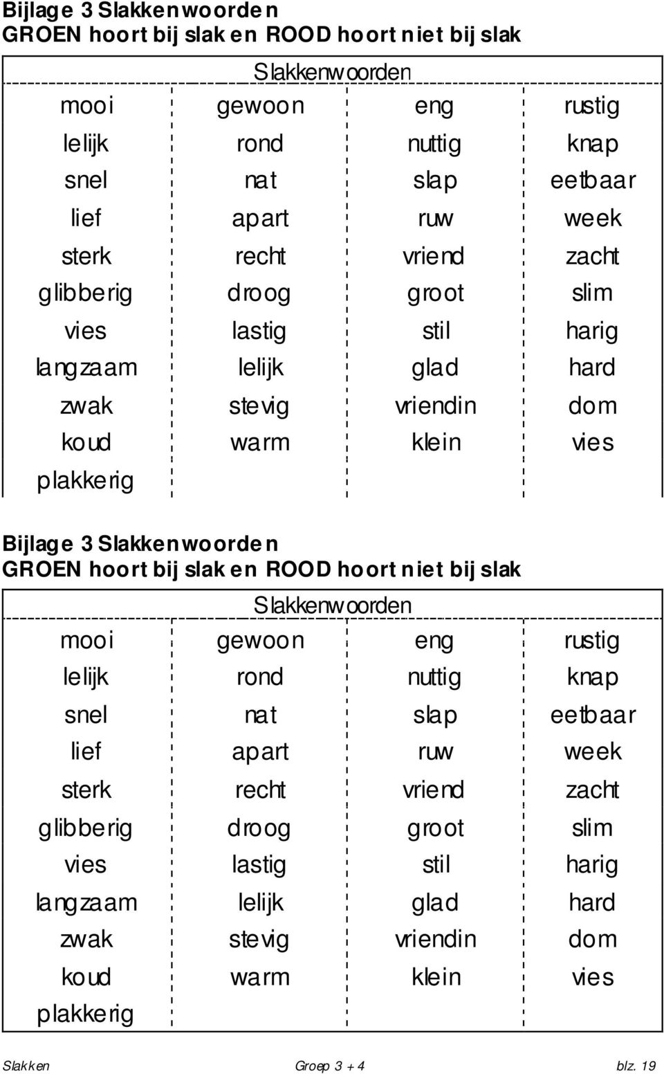 recht vriend zacht glibberig droog groot slim vies lastig stil harig langzaam lelijk glad hard zwak stevig vriendin dom koud warm klein vies plakkerig Slakken Groep 3 + 4 blz.