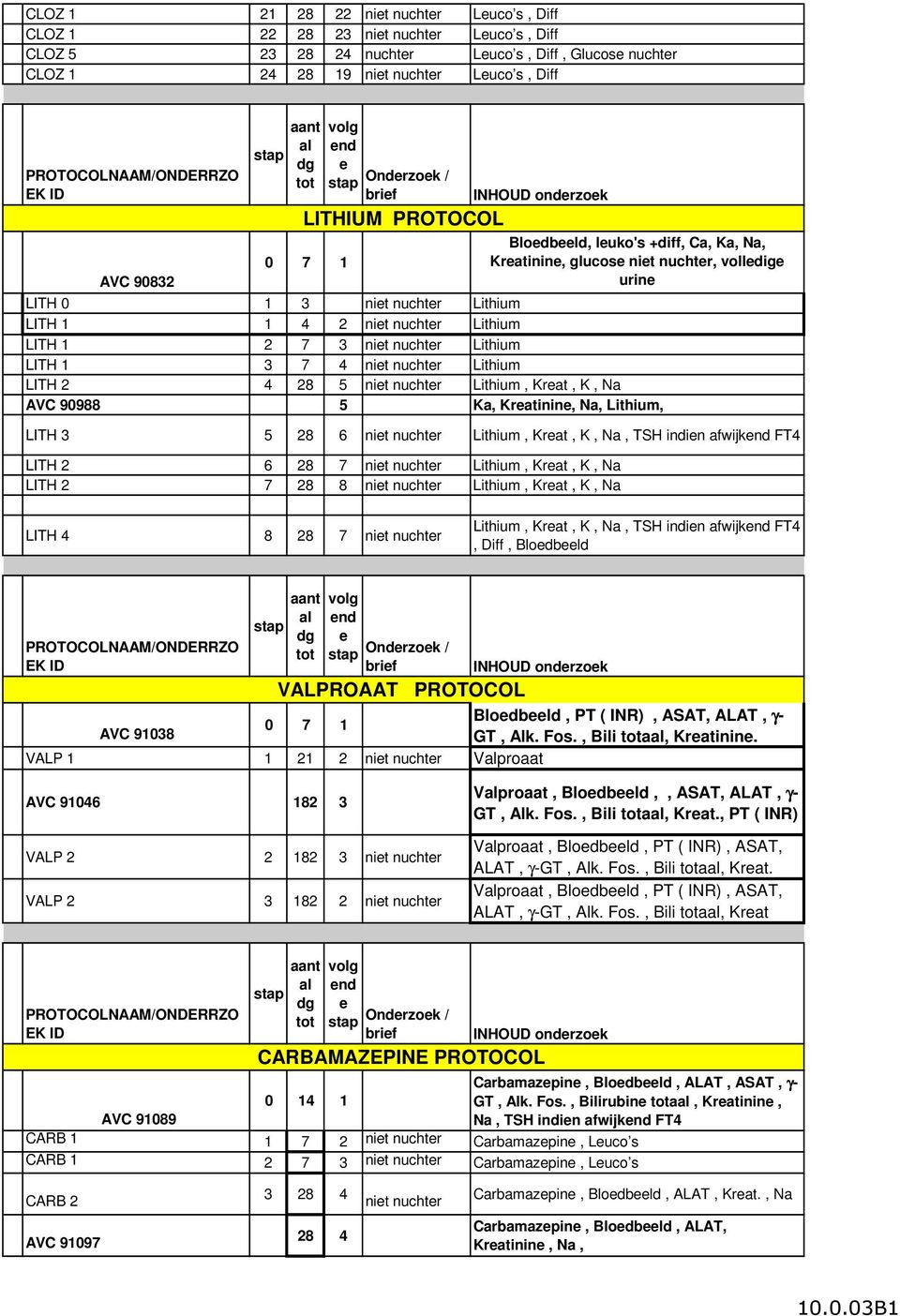 90988 5 Ka, Kratinin, Na, Lithium, LITH 3 5 28 6 Lithium, Krat, K, Na, TSH indin afwijk FT4 LITH 2 6 28 7 Lithium, Krat, K, Na LITH 2 7 28 8 Lithium, Krat, K, Na LITH 4 8 28 7 Lithium, Krat, K, Na,