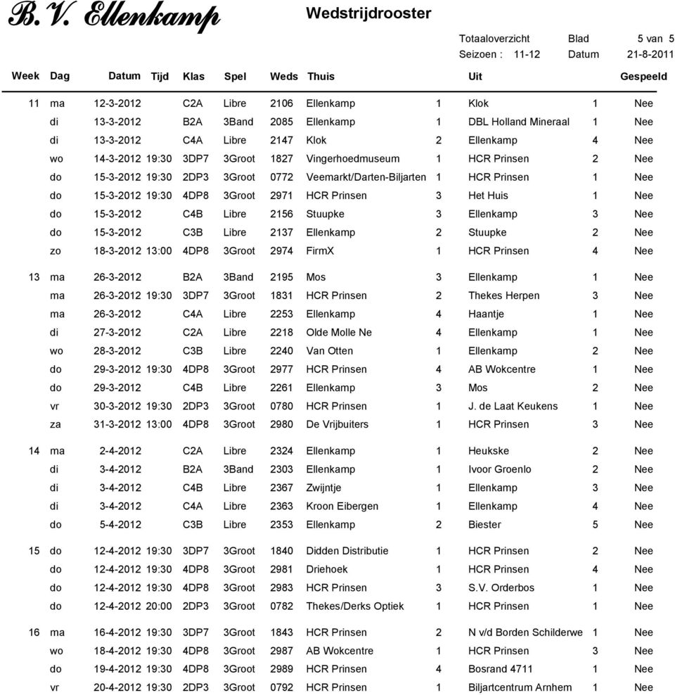 C4B Libre 2156 Stuupke 3 Ellenkamp 3 do 15-3-2012 C3B Libre 2137 Ellenkamp 2 Stuupke 2 zo 18-3-2012 13:00 4DP8 3Groot 2974 FirmX 1 HCR Prinsen 4 13 ma 26-3-2012 B2A 3Band 2195 Mos 3 Ellenkamp 1 ma