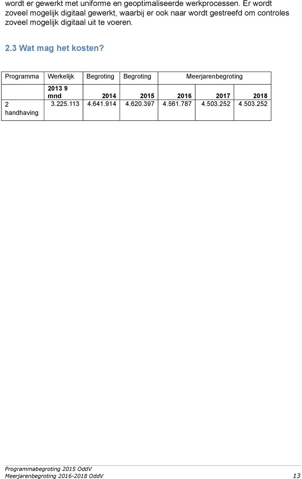 mogelijk digitaal uit te voeren. 2.3 Wat mag het kosten?