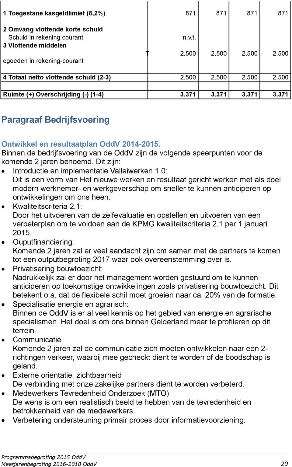 371 3.371 3.371 Paragraaf Bedrijfsvoering Ontwikkel en resultaatplan OddV 2014-2015. Binnen de bedrijfsvoering van de OddV zijn de volgende speerpunten voor de komende 2 jaren benoemd.