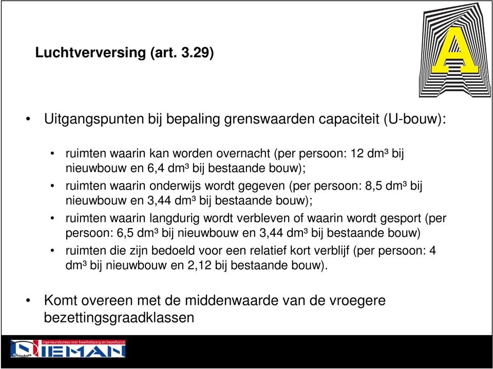 bestaande bouw); ruimten waarin onderwijs wordt gegeven (per persoon: 8,5 dm³ bij nieuwbouw en 3,44 dm³ bij bestaande bouw); ruimten waarin langdurig wordt