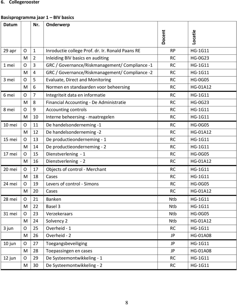 1G11 3 mei O 5 Evaluate, Direct and Monitoring RC HG 0G05 M 6 Normen en standaarden voor beheersing RC HG 01A12 6 mei O 7 Integriteit data en informatie RC HG 1G11 M 8 Financial Accounting De