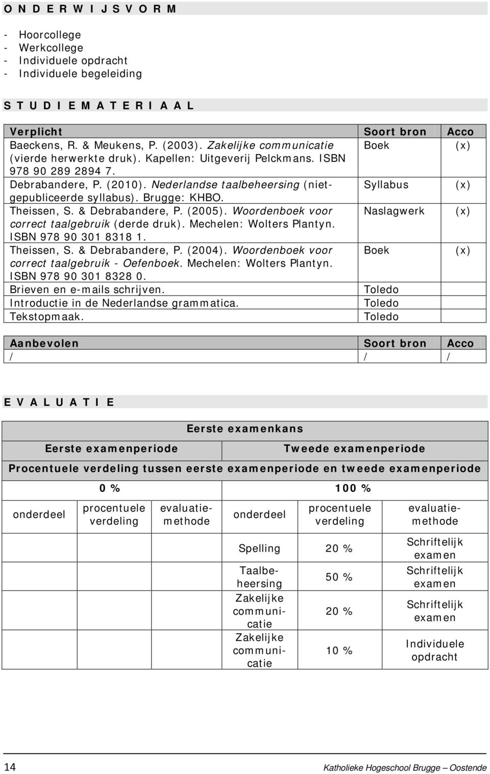 Nederlandse taalbeheersing (nietgepubliceerde Syllabus (x) syllabus). Brugge: KHBO. Theissen, S. & Debrabandere, P. (2005). Woordenboek voor Naslagwerk (x) correct taalgebruik (derde druk).