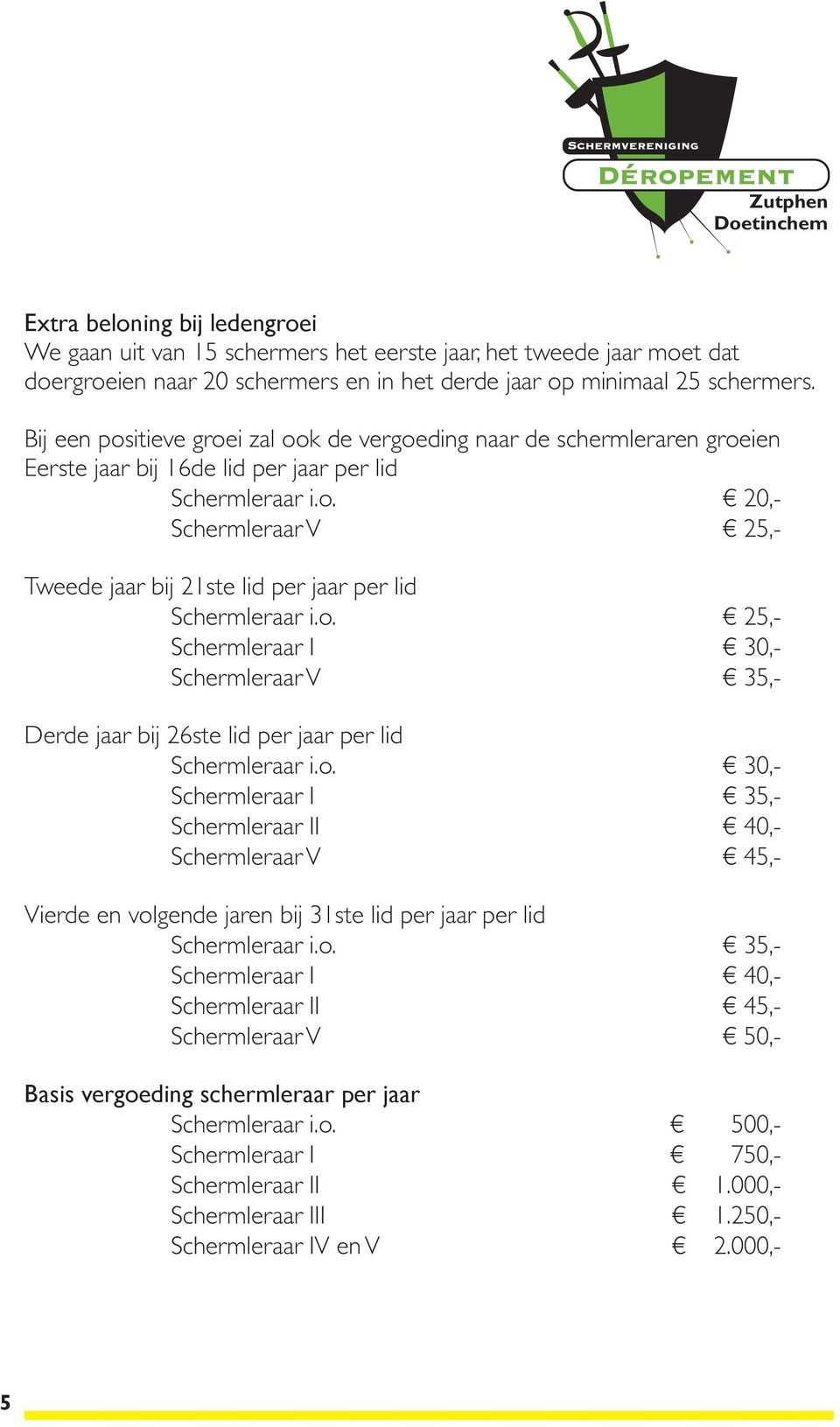 o. 25,- Schermleraar I 30,- Schermleraar V 35,- Derde jaar bij 26ste lid per jaar per lid Schermleraar i.o. 30,- Schermleraar I 35,- Schermleraar II 40,- Schermleraar V 45,- Vierde en volgende jaren bij 31ste lid per jaar per lid Schermleraar i.