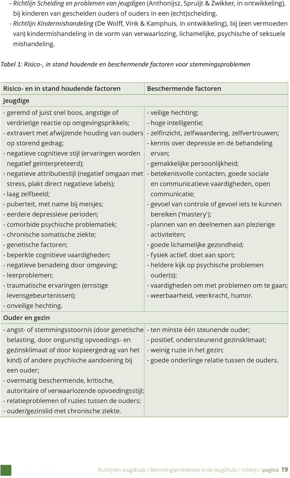 Tabel 1: Risico-, in stand houdende en beschermende factoren voor stemmingsproblemen Risico- en in stand houdende factoren Beschermende factoren Jeugdige - geremd of juist snel boos, angstige of -