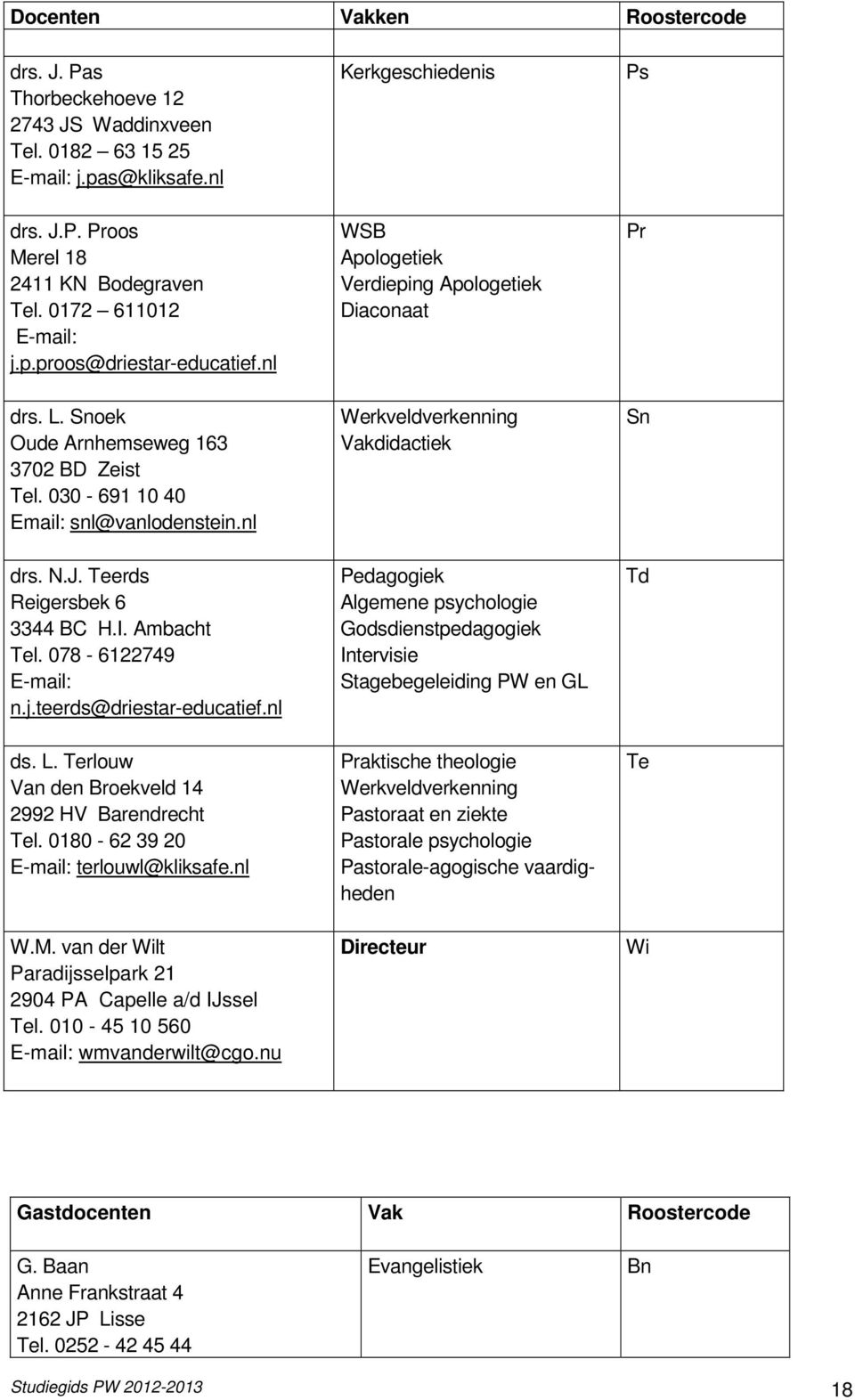 nl Kerkgeschiedenis WSB Apologetiek Verdieping Apologetiek Diaconaat Werkveldverkenning Vakdidactiek Ps Pr Sn drs. N.J. Teerds Reigersbek 6 3344 BC H.I. Ambacht Tel. 078-6122749 E-mail: n.j.