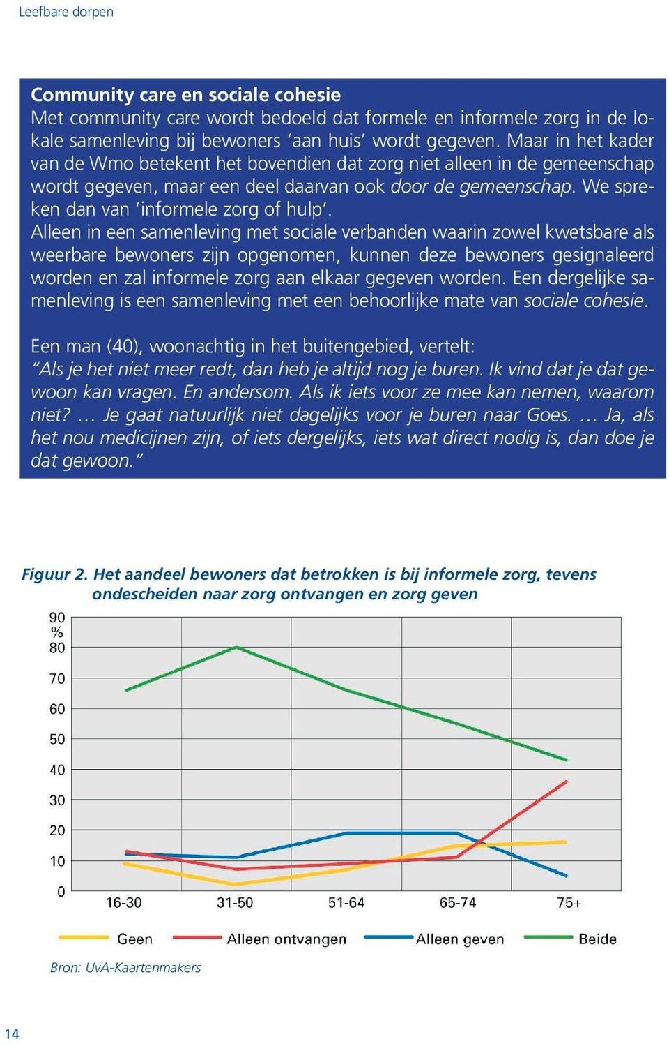 Alleen in een samenleving met sociale verbanden waarin zowel kwetsbare als weerbare bewoners zijn opgenomen, kunnen deze bewoners gesignaleerd worden en zal informele zorg aan elkaar gegeven worden.