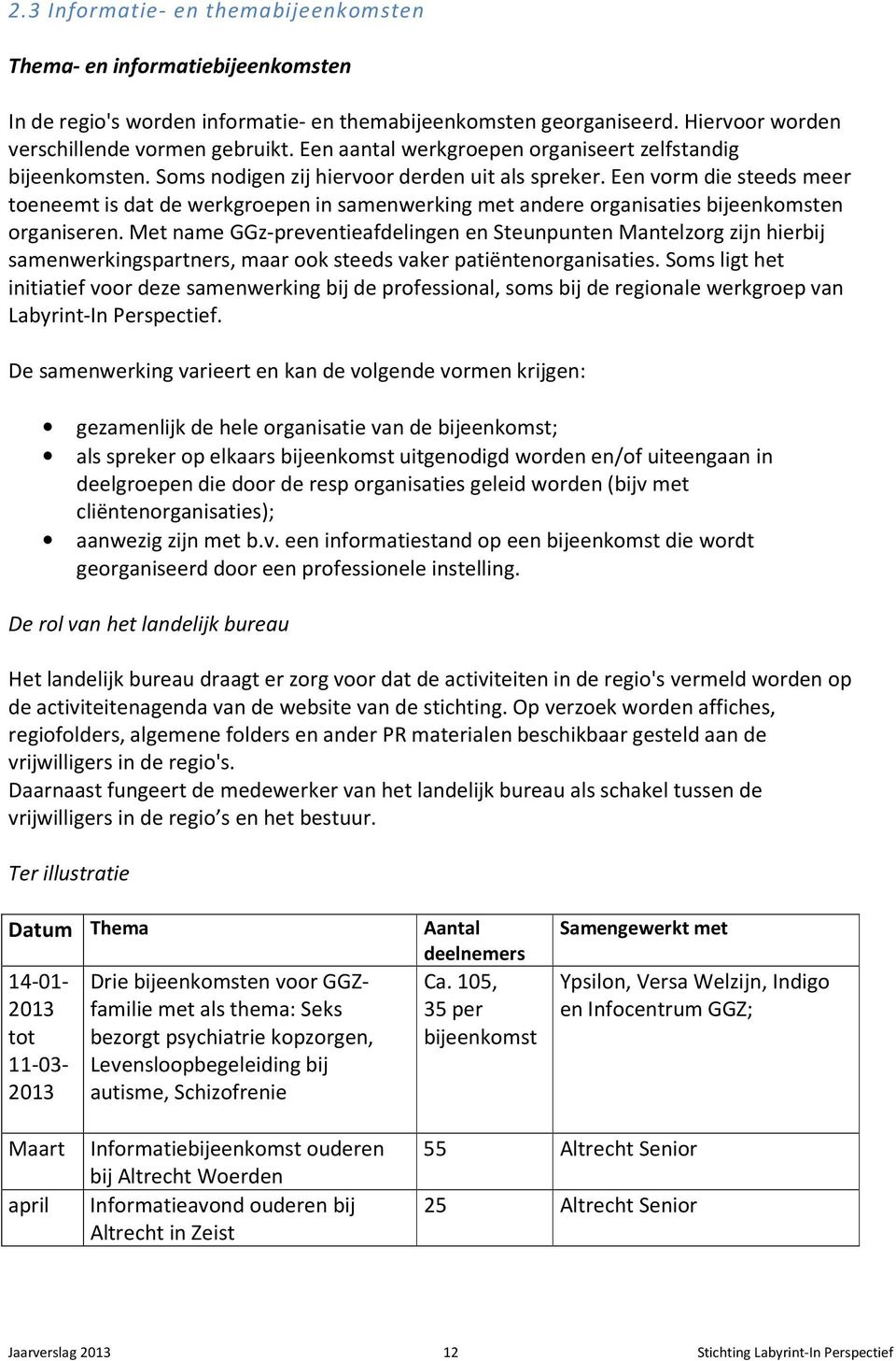 Een vorm die steeds meer toeneemt is dat de werkgroepen in samenwerking met andere organisaties bijeenkomsten organiseren.