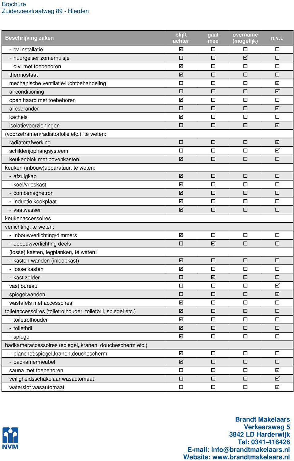 keukenaccessoires verlichting, te weten: - inbouwverlichting/dimmers - opbouwverlichting deels (losse) kasten, legplanken, te weten: - kasten wanden (inloopkast) - losse kasten - kast zolder vast