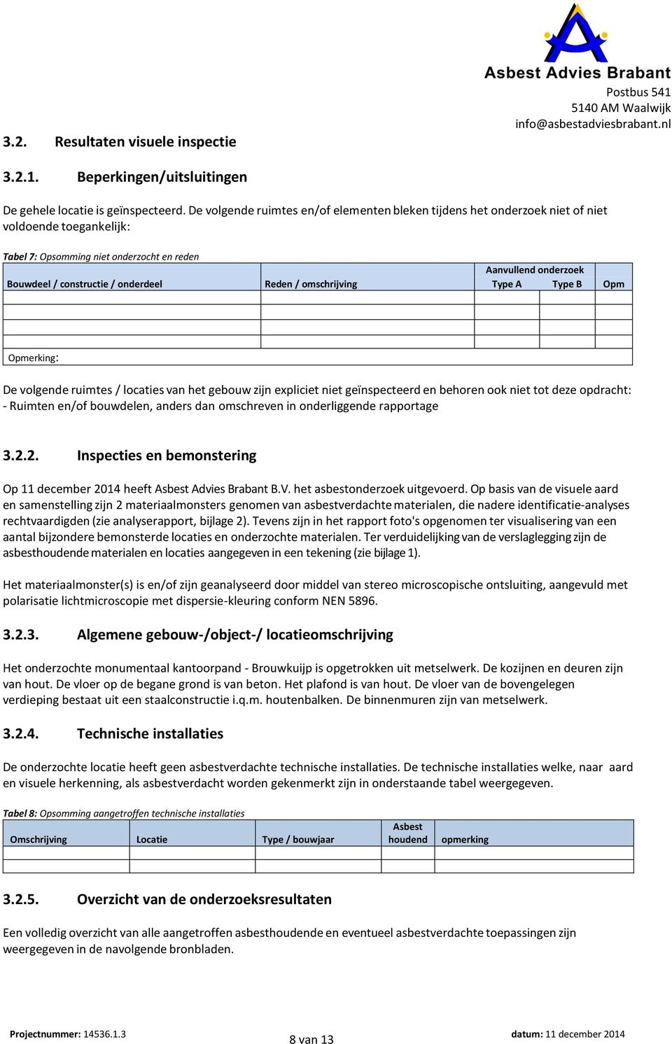 omschrijving Aanvullend onderzoek Type A Type B Opm Opmerking: De volgende ruimtes / locaties van het gebouw zijn expliciet niet geïnspecteerd en behoren ook niet tot deze opdracht: - Ruimten en/of