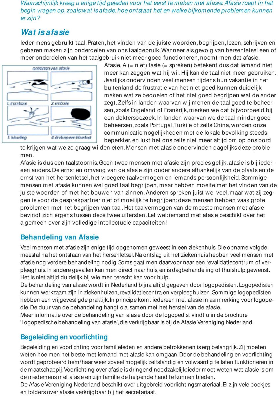 Wanneer als gevolg van hersenletsel een of meer onderdelen van het taalgebruik niet meer goed functioneren, noemt men dat afasie.