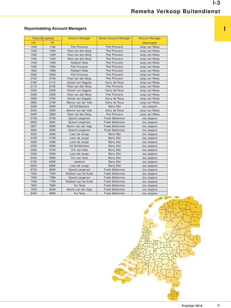 Piet Pirovano Joop van Wees 1500 1599 Piet Pirovano Piet Pirovano Joop van Wees 1600 1999 Robbert Wals Piet Pirovano Joop van Wees 2000 2099 Piet Pirovano Piet Pirovano Joop van Wees 2100 2159 Roel