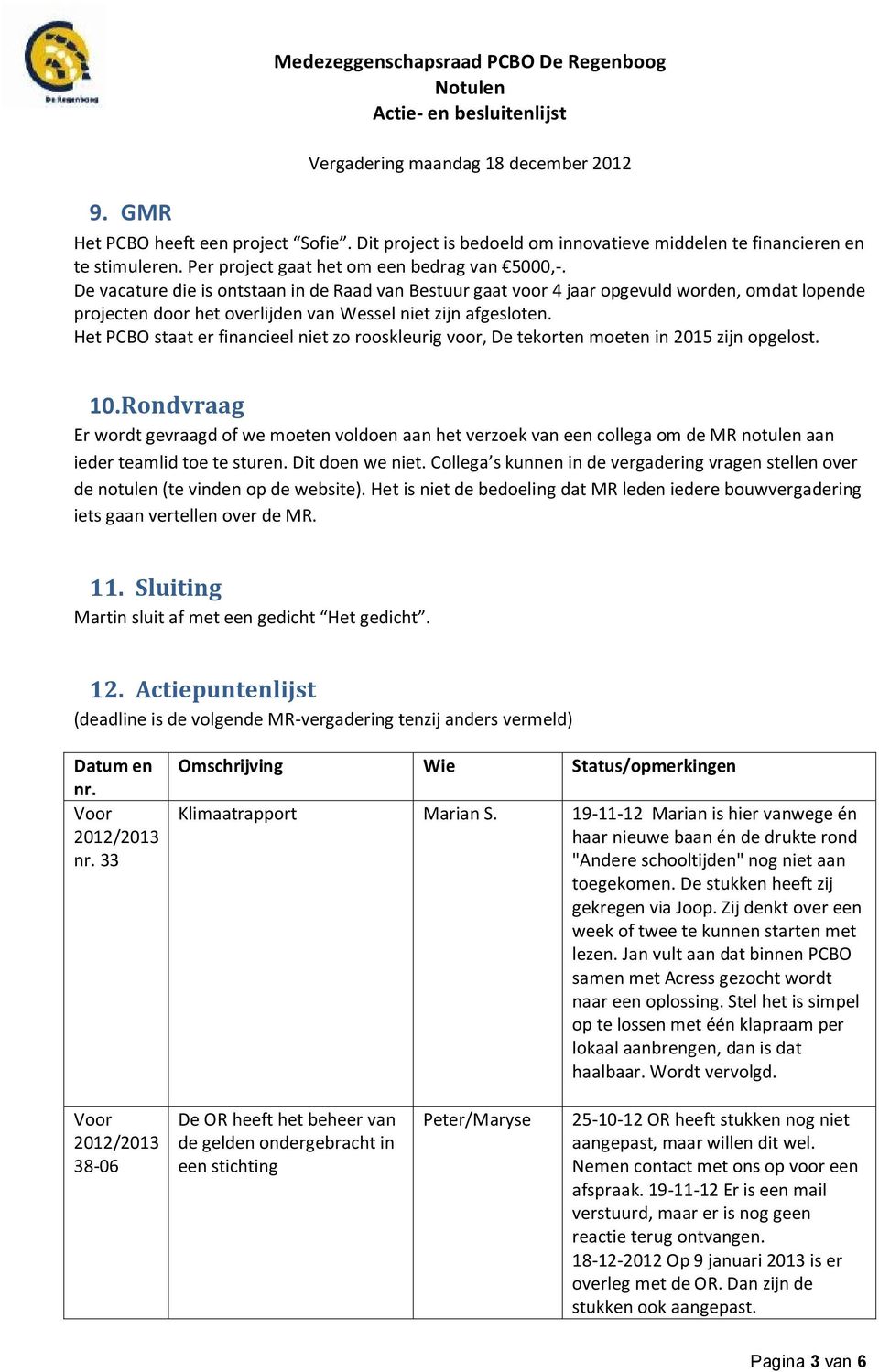 Het PCBO staat er financieel niet zo rooskleurig voor, De tekorten moeten in 2015 zijn opgelost. 10.