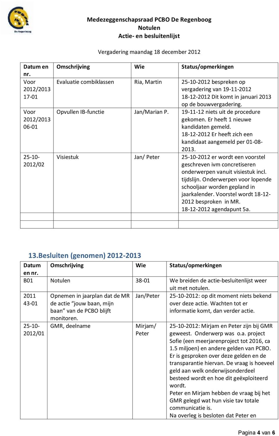 Visiestuk Jan/ Peter 25-10-2012 er wordt een voorstel geschreven ivm concretiseren onderwerpen vanuit visiestuk incl. tijdslijn. Onderwerpen voor lopende schooljaar worden gepland in jaarkalender.