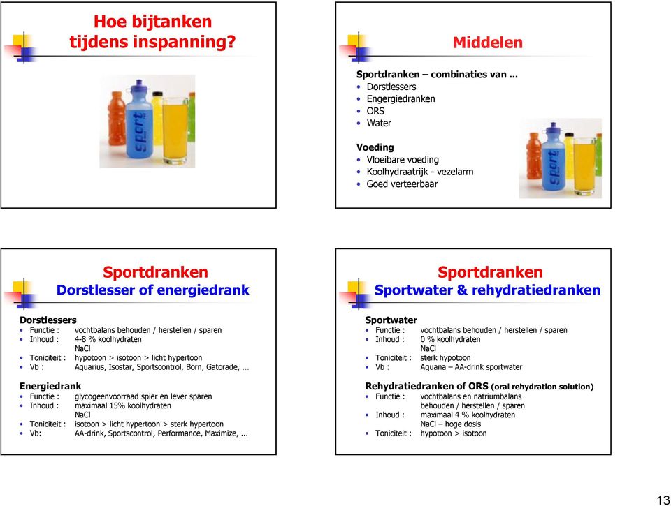 Dorstlessers Functie : vochtbalans behouden / herstellen / sparen Inhoud : 4-8 % koolhydraten NaCl Toniciteit : hypotoon > isotoon > licht hypertoon Vb : Aquarius, Isostar, Sportscontrol, Born,