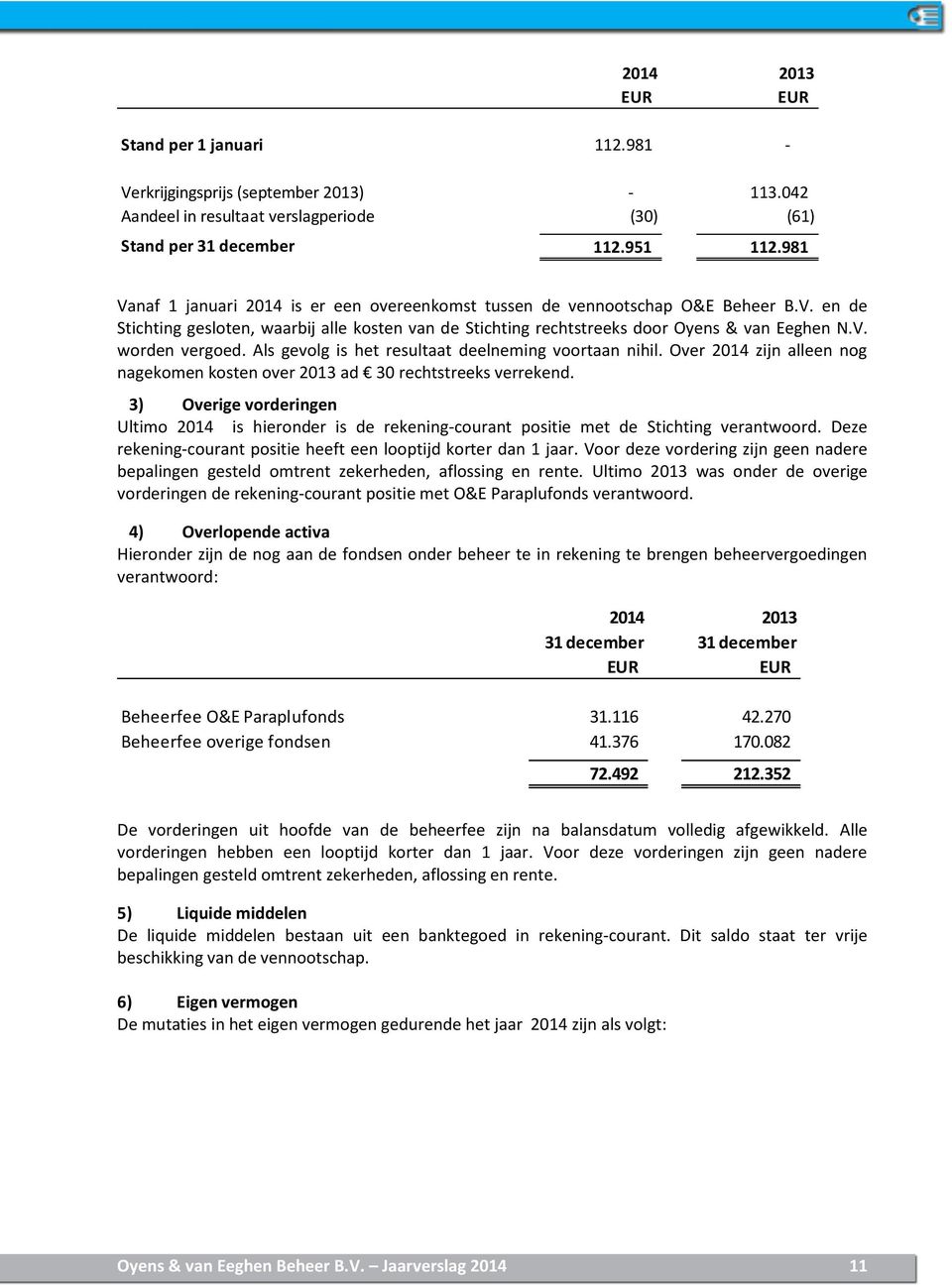 Als gevolg is het resultaat deelneming voortaan nihil. Over 2014 zijn alleen nog nagekomen kosten over 2013 ad 30 rechtstreeks verrekend.