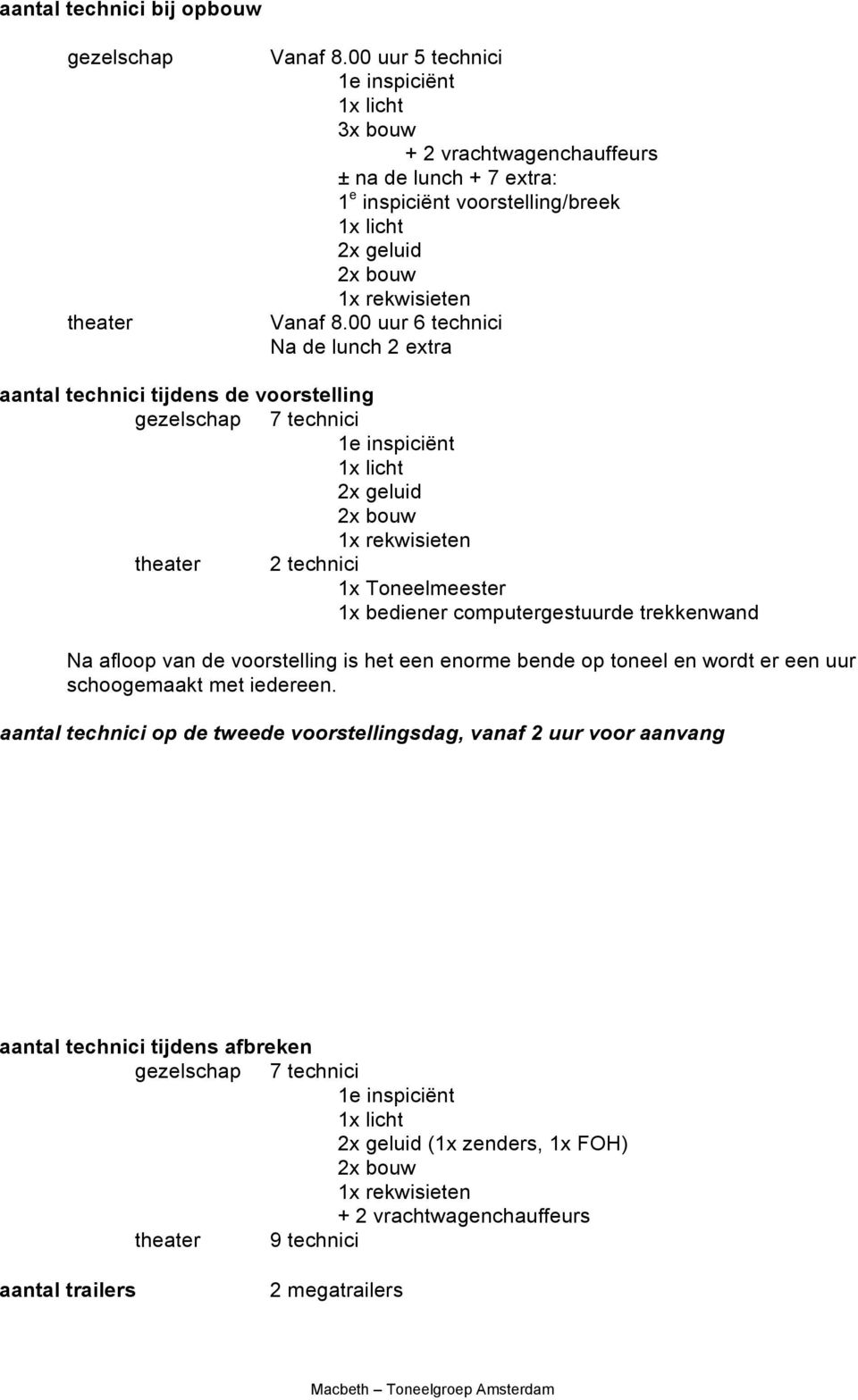 00 uur 6 technici Na de lunch 2 extra aantal technici tijdens de voorstelling gezelschap 7 technici 2x geluid theater 2 technici 1x Toneelmeester 1x bediener computergestuurde
