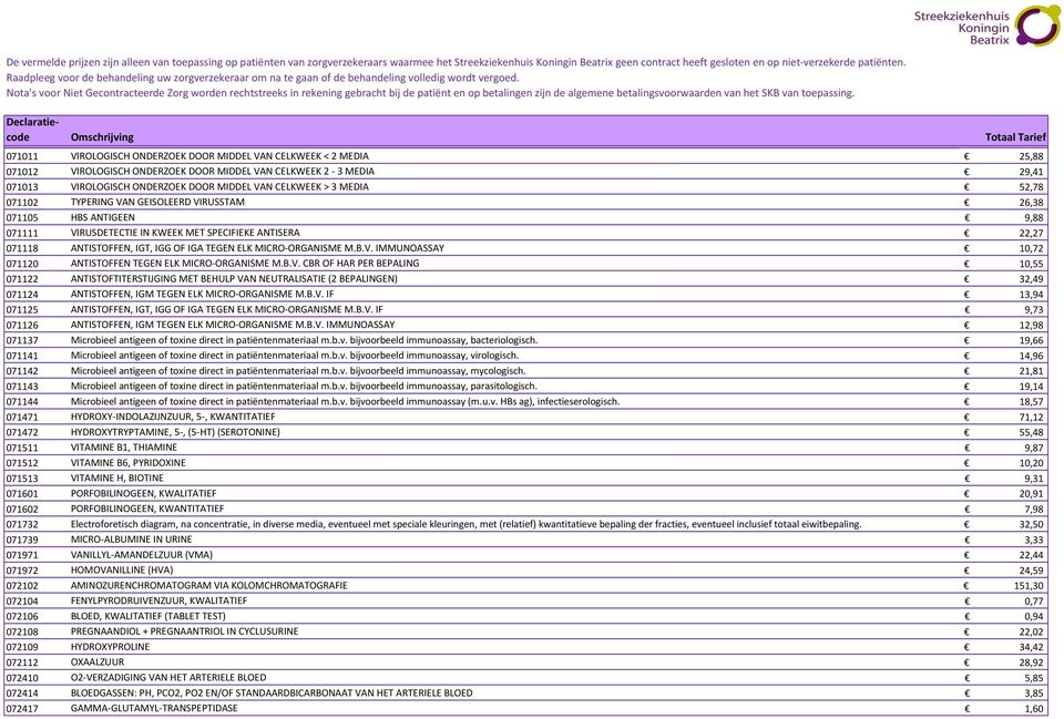 MICRO-ORGANISME M.B.V. IMMUNOASSAY 10,72 071120 ANTISTOFFEN TEGEN ELK MICRO-ORGANISME M.B.V. CBR OF HAR PER BEPALING 10,55 071122 ANTISTOFTITERSTIJGING MET BEHULP VAN NEUTRALISATIE (2 BEPALINGEN) 32,49 071124 ANTISTOFFEN, IGM TEGEN ELK MICRO-ORGANISME M.