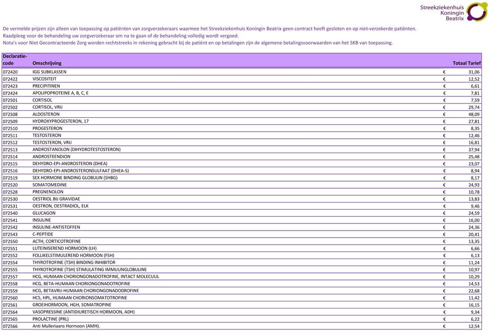 DEHYDRO-EPI-ANDROSTERON (DHEA) 23,07 072516 DEHYDRO-EPI-ANDROSTERONSULFAAT (DHEA-S) 8,94 072519 SEX HORMONE BINDING GLOBULIN (SHBG) 8,17 072520 SOMATOMEDINE 24,93 072528 PREGNENOLON 10,78 072530