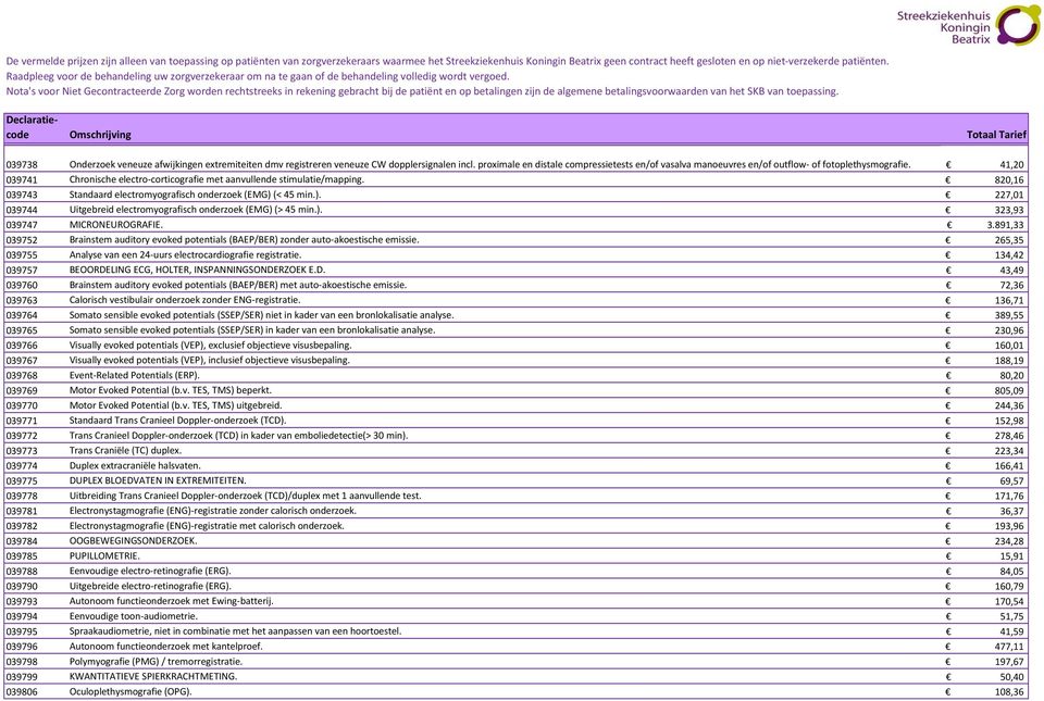 (< 45 min.). 227,01 039744 Uitgebreid electromyografisch onderzoek (EMG) (> 45 min.). 323,93 039747 MICRONEUROGRAFIE. 3.891,33 039752 Brainstem auditory evoked potentials (BAEP/BER) zonder auto-akoestische emissie.