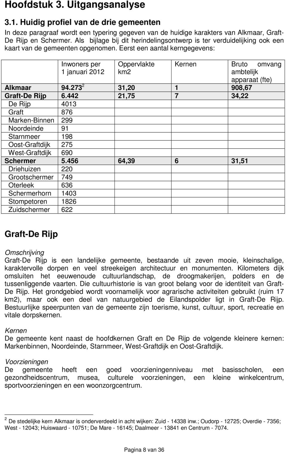 Eerst een aantal kerngegevens: Inwoners per 1 januari 2012 Oppervlakte km2 Kernen Bruto omvang ambtelijk apparaat (fte) Alkmaar 94.273 2 31,20 1 908,67 Graft-De Rijp 6.