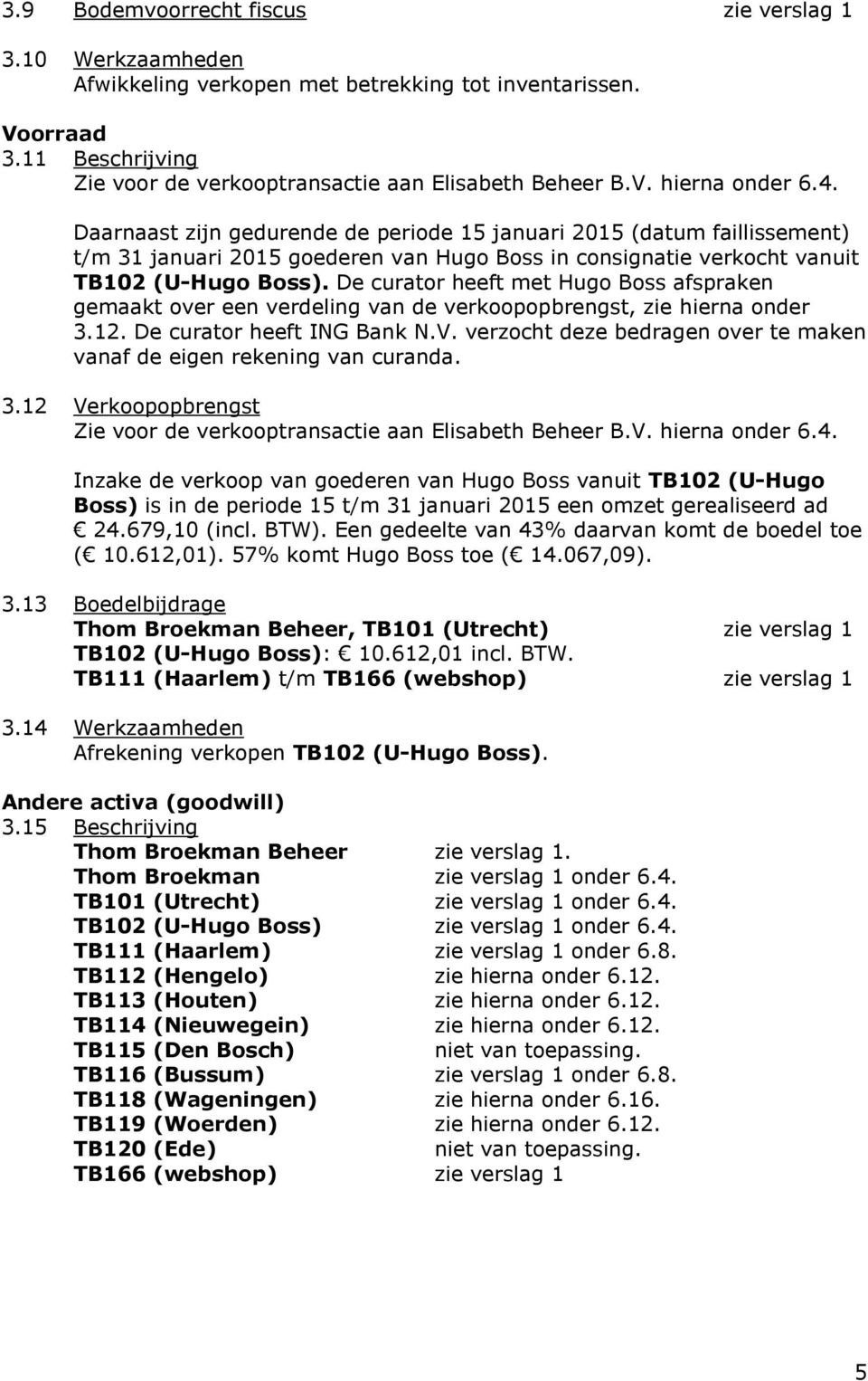De curator heeft met Hugo Boss afspraken gemaakt over een verdeling van de verkoopopbrengst, zie hierna onder 3.12. De curator heeft ING Bank N.V.
