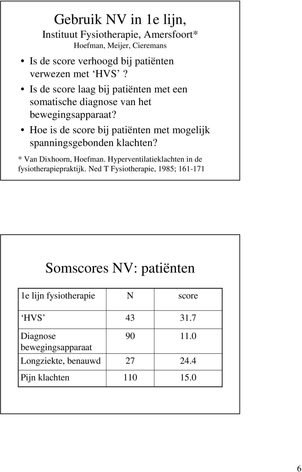 Hoe is de score bij patiënten met mogelijk spanningsgebonden klachten? * Van Dixhoorn, Hoefman.