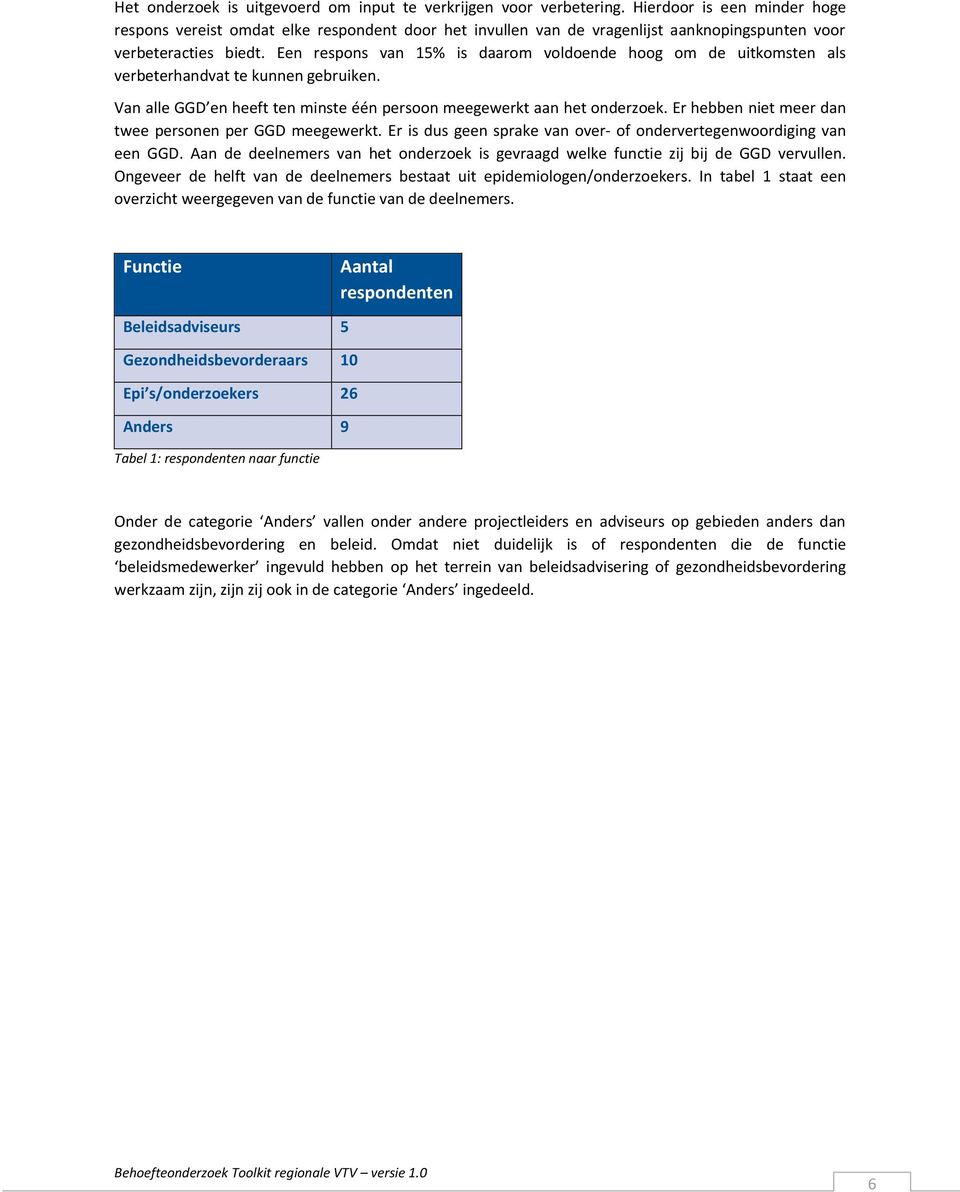 Een respons van 15% is daarom voldoende hoog om de uitkomsten als verbeterhandvat te kunnen gebruiken. Van alle GGD en heeft ten minste één persoon meegewerkt aan het onderzoek.