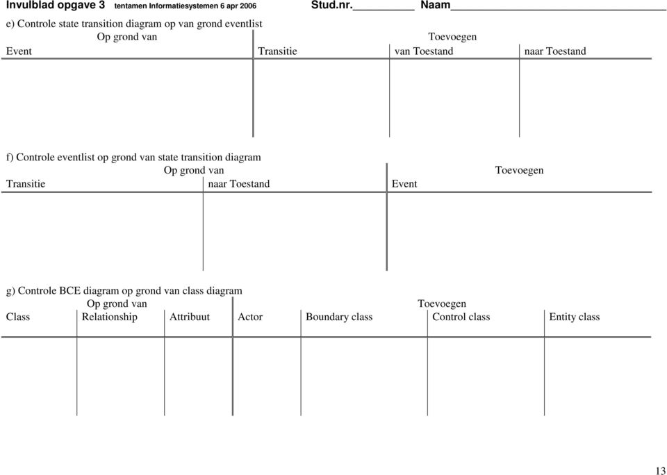 Toestand f) Controle eventlist op grond van state transition diagram Transitie naar Toestand Event